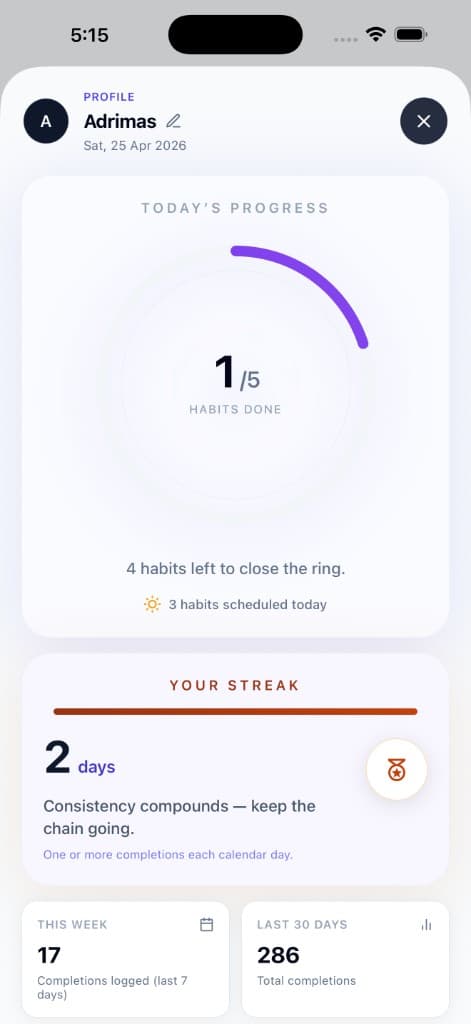 Habitcore light mode profile and progress ring screen.